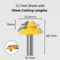 19mm Cutter