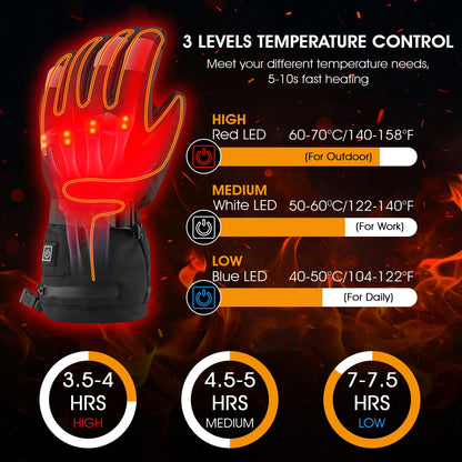 Rechargeable Winter Warmth Gloves with 3 Heat Settings