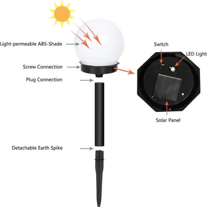 Set of 3 Waterproof Solar LED Lights for Outdoor Garden