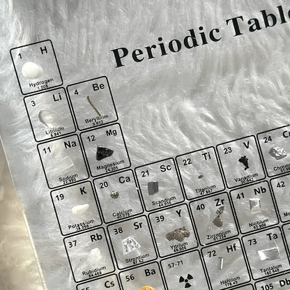 Illuminated Element Display: A Fusion of Science and Style