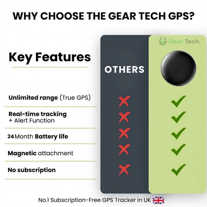 24/7 Vehicle Guardian GPS Tracker for iOS & Android