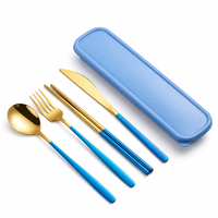 Blue-Gold