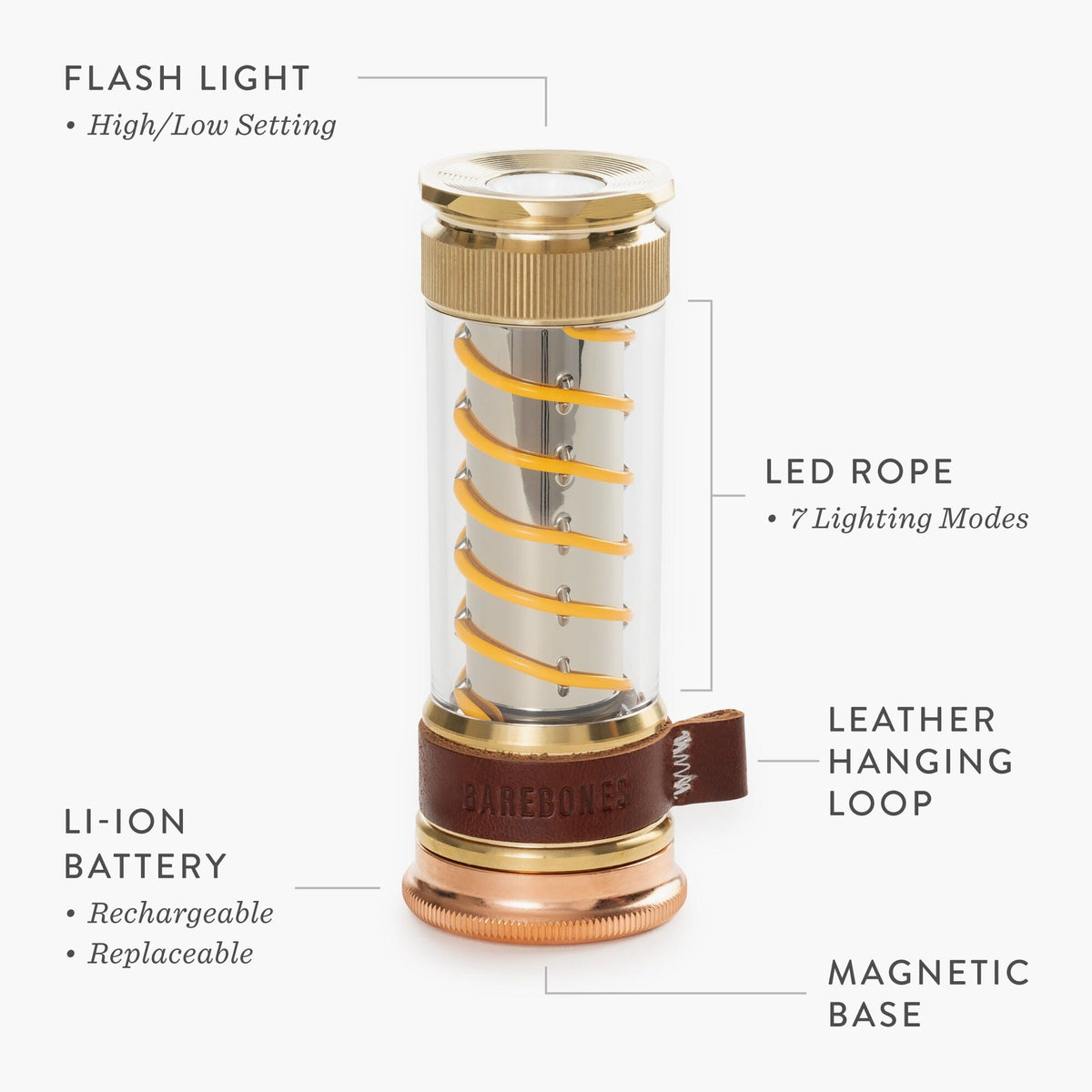 LumenCraft™ Vintage Lantern & Flashlight – USB-C Rechargeable with 7 Modes
