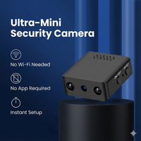 HD Camera & 32GB Card