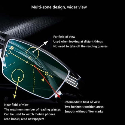 Smart Progressive Glasses with Automatic Vision Adjustment & Blue Light Filter