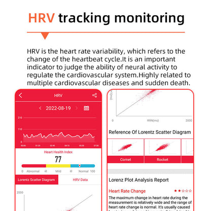 One-Tap Health Monitor Smartwatch for Blood Sugar, Glucose, ECG & Heart Rate