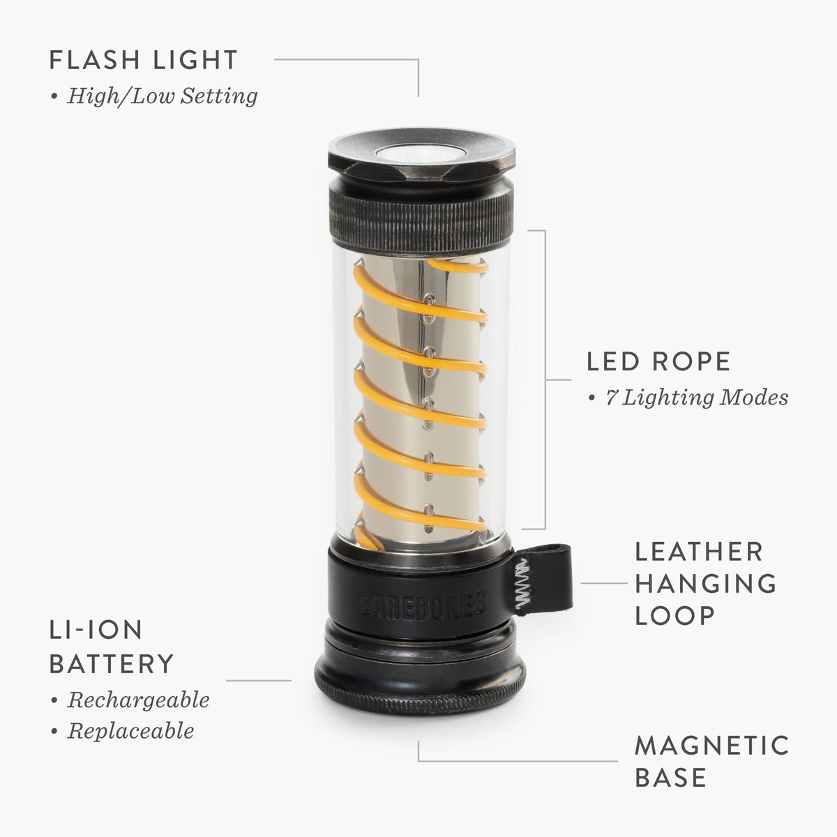 LumenCraft™ Vintage Lantern & Flashlight – USB-C Rechargeable with 7 Modes