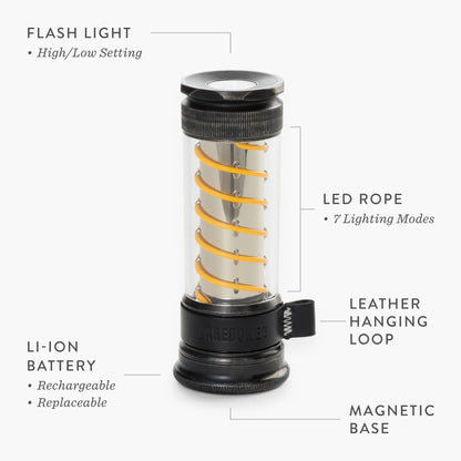 LumenCraft™ Vintage Lantern & Flashlight – USB-C Rechargeable with 7 Modes
