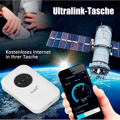 Portable 4G LTE WiFi Router – Fast Mobile Hotspot