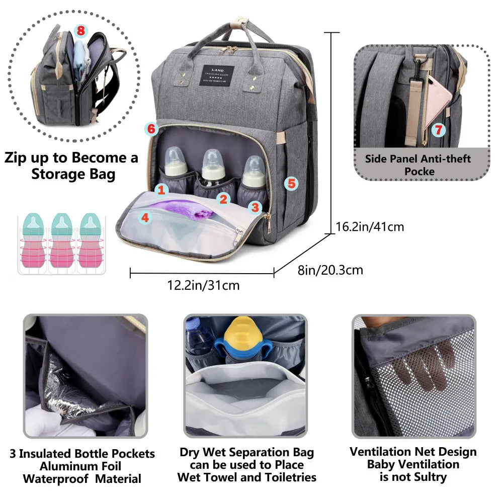 Smart Travel Organizer for Your Baby Essentials
