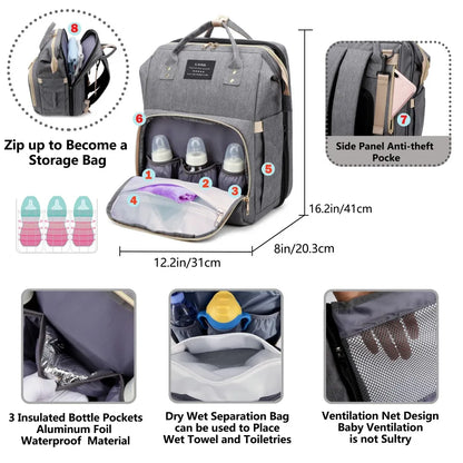 Smart Travel Organizer for Your Baby Essentials
