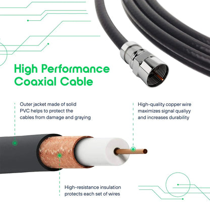 High-Definition Indoor TV Antenna with 120-Mile Range & Amplifier