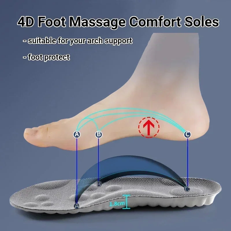 Comfort Arch Support Insoles for Daily Wear