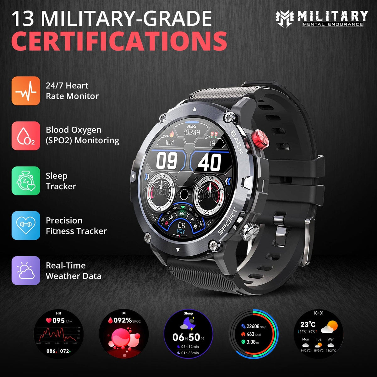 Advanced Health Monitoring Smartwatch