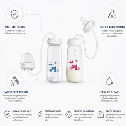 Baby Bottle Hands-Free Feeding Easy-Clean Components