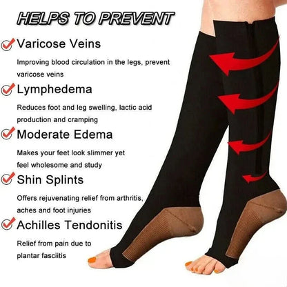 Compression Socks Zip-Up Open-Toe Graduated 20–30 mmHg