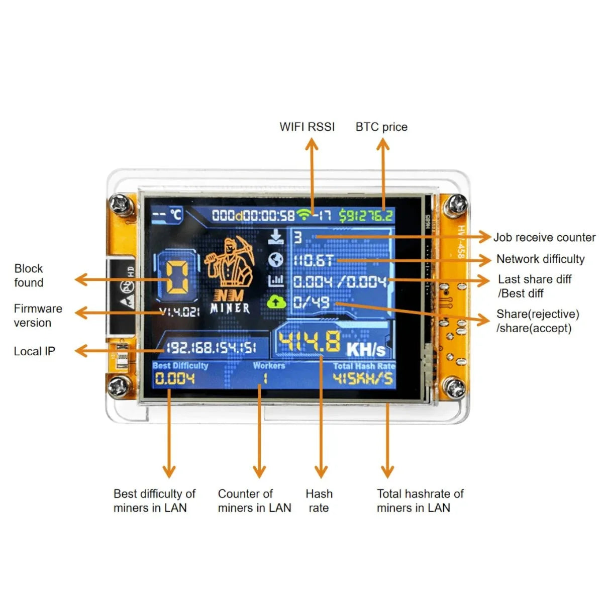 Crypto Mining Device Solo Lottery 960 KH/s Smart Display