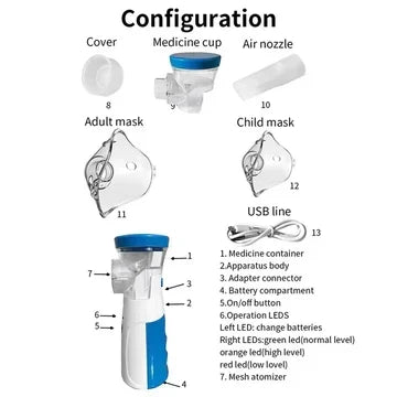 Nebulizer Mesh USB-Rechargeable Quiet Operation