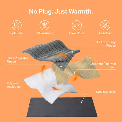 Pet Mat Self-Warming Heat-Reflective Non-Slip