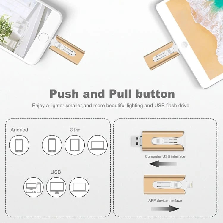 USB Flash Drive 4-In-1 USB 3.0 High-Speed File Transfer