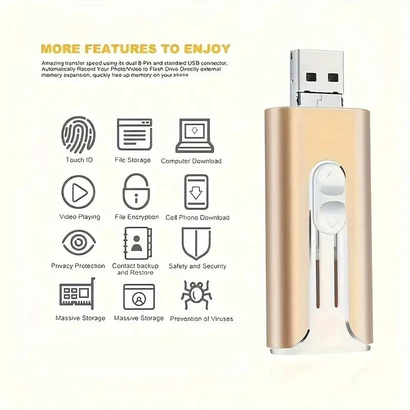 USB Flash Drive 4-In-1 USB 3.0 High-Speed File Transfer