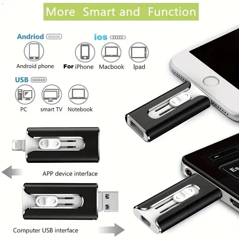 USB Flash Drive 4-In-1 USB 3.0 High-Speed File Transfer
