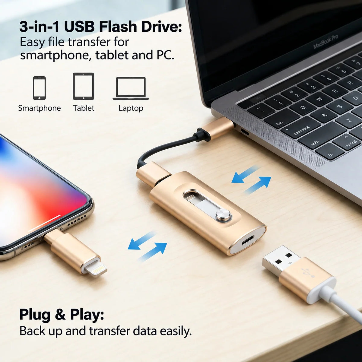 USB Flash Drive USB 3.0 & USB-C Micro-USB OTG Adapter