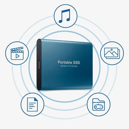 Ultra-Compact SSD Drive for Fast and Versatile Storage