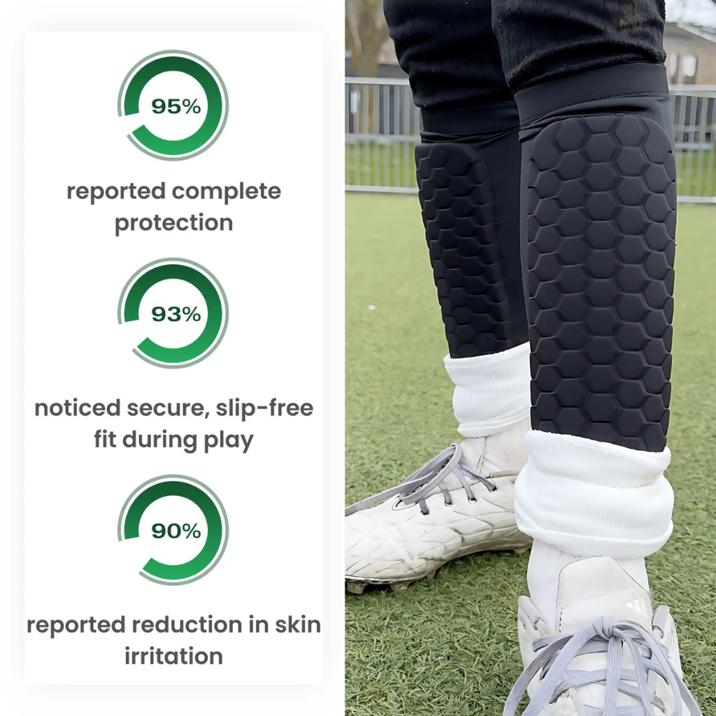 Elite Comfort Soccer Shin Guards for Optimal Protection