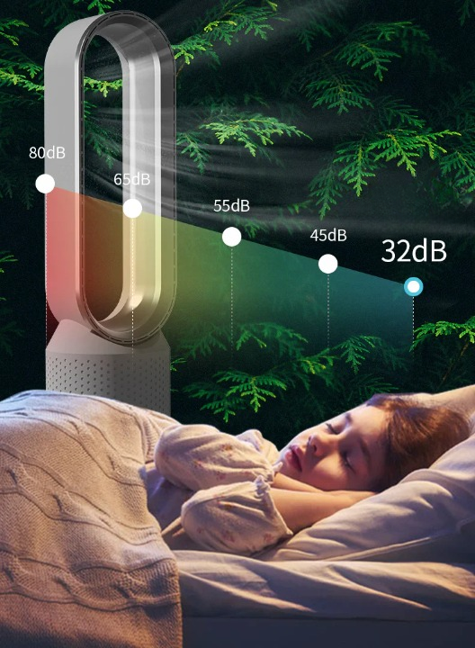 Home Air Freshener with UV Light and Adjustable Breeze Settings