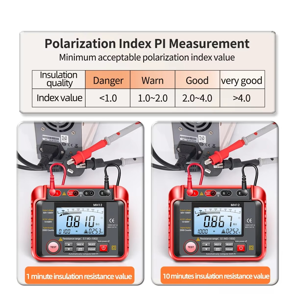 Precision Insulation Resistance Tester for Reliable Measurements