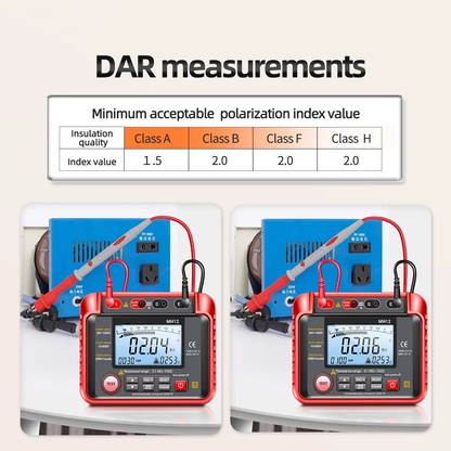 Precision Insulation Resistance Tester for Reliable Measurements
