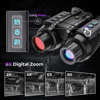 NightSight Elite 4K Vision Goggles for Day & Night Adventures