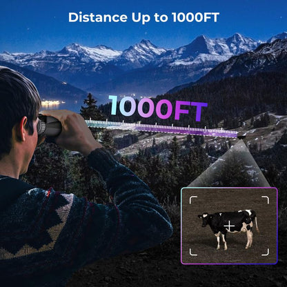 NightSight Elite 4K Vision Goggles for Day & Night Adventures