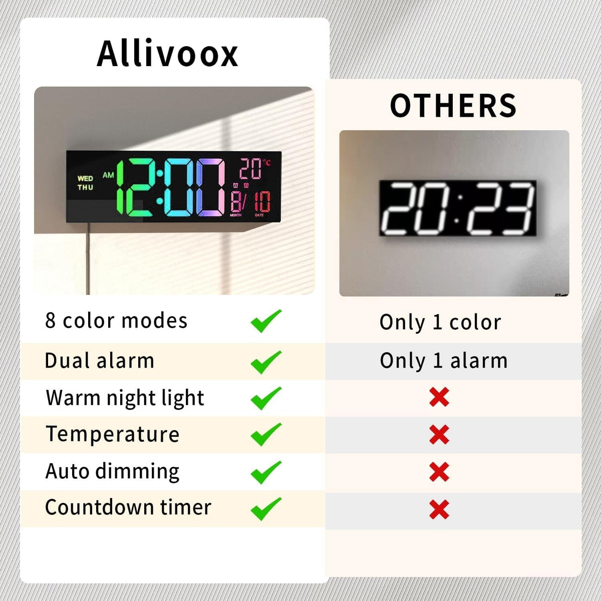 Oversized LED Wall Clock with Colorful Display & Nightlight