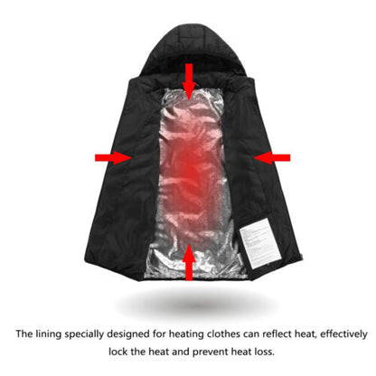 All-Weather Smart Heating Jacket for Work and Play