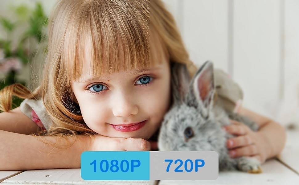 Smart Mini Indoor Surveillance Camera with Night Vision